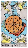 Wheel of Fortune